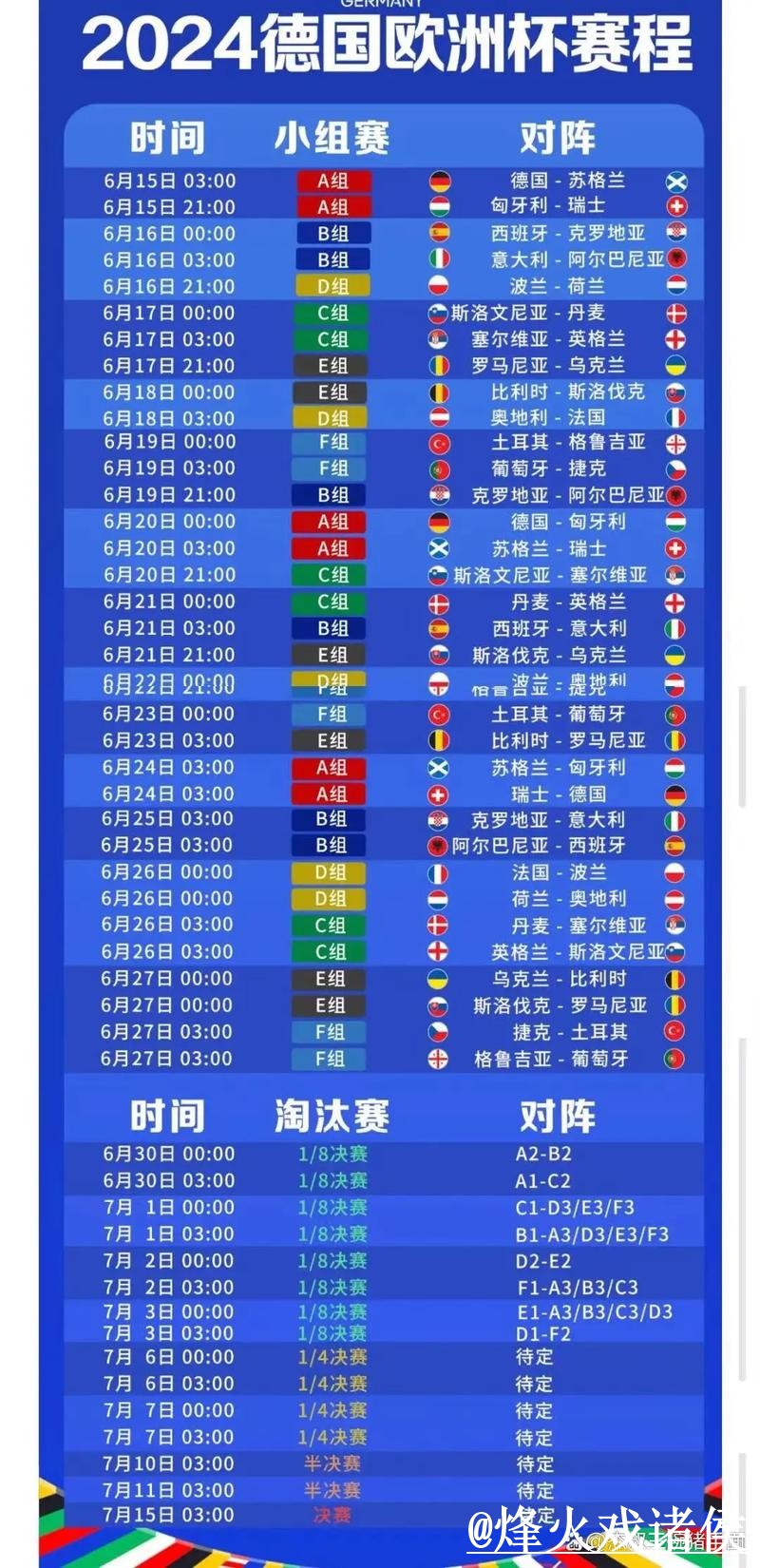 美加墨世界杯今日预测备用入口整理，数据筛选和赛程影响说明