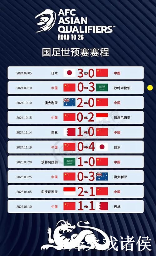 美加墨世界杯比分官网地址经验分享,打不开问题和APP区别别忽略 美加墨世界杯比分官网地址经验分享,打不开问题和APP区别别忽略